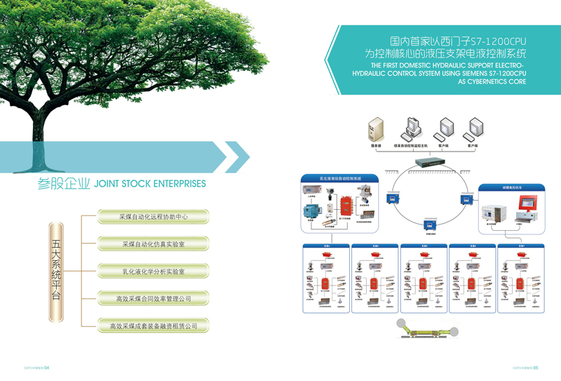 防爆硬盤(pán)錄像機(jī)、防爆顯示器
