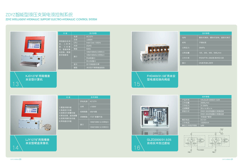 防爆煤礦水位傳感器