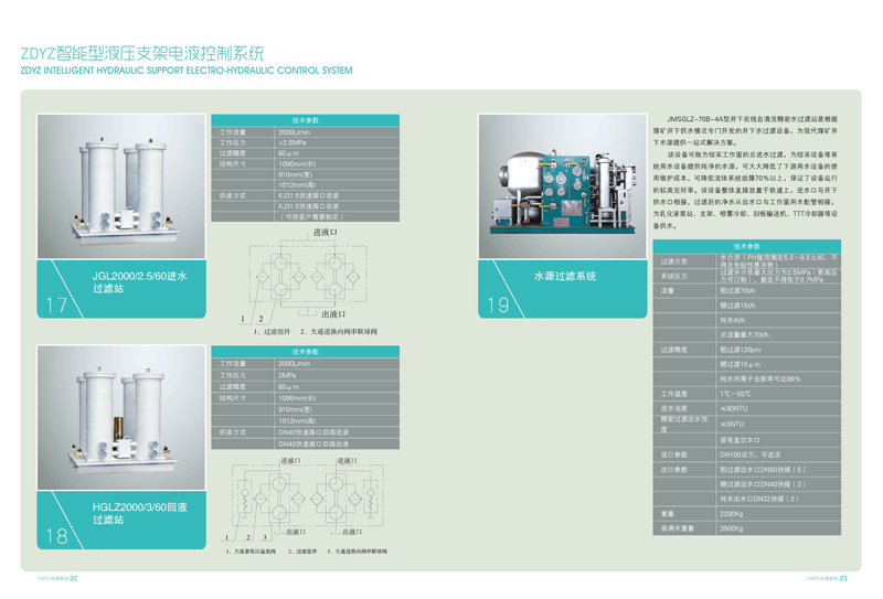 防爆控制鍵盤(pán)鼠標(biāo)