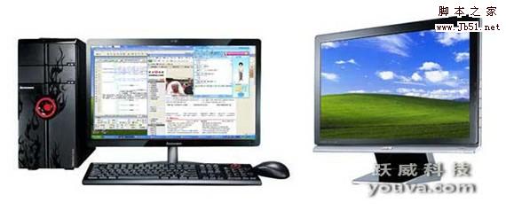 礦用防爆顯示器