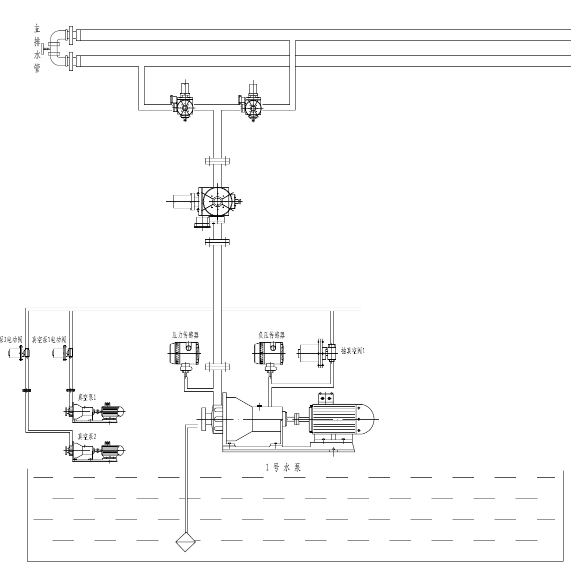抽真空引水方式，真空泵