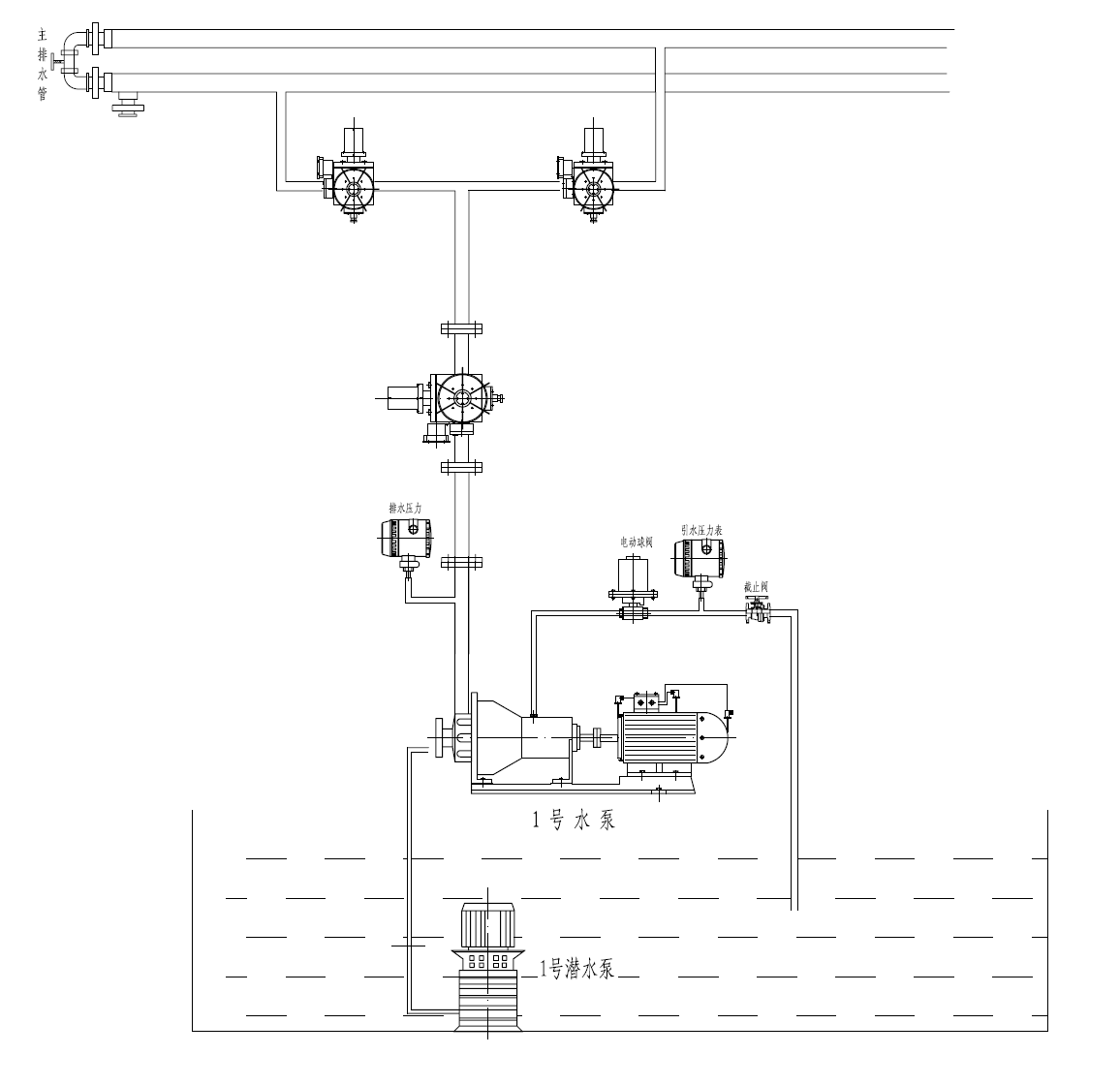 潛水泵接力引水