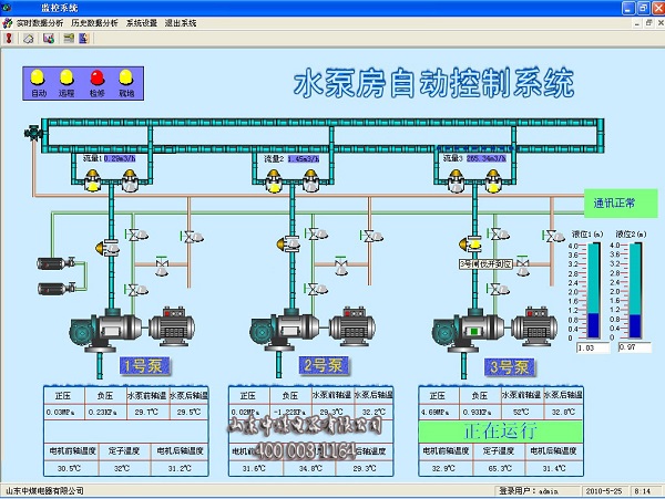 礦用水泵房自動排水系統(tǒng)軟件，礦用自動排水裝置