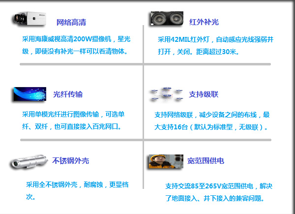 防爆攝像儀，防爆攝像頭，礦用攝像機，防爆攝像機