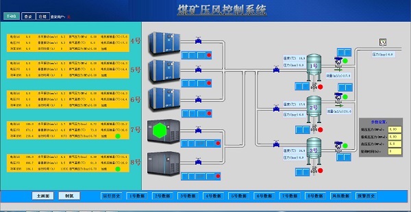 煤礦空壓機(jī)監(jiān)控,壓風(fēng)機(jī)監(jiān)控,防爆壓風(fēng)機(jī)監(jiān)控