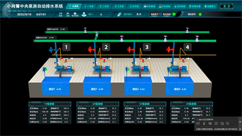 煤礦自動排水系統(tǒng),礦用自動排水裝置