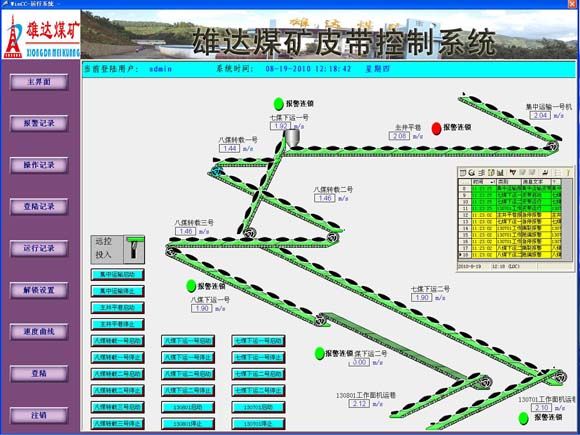  皮帶集控及保護系統(tǒng)個